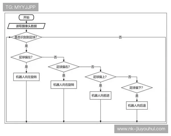 融合智能装备与数据分析的现代足球训练新科技探索路径研究趋势解